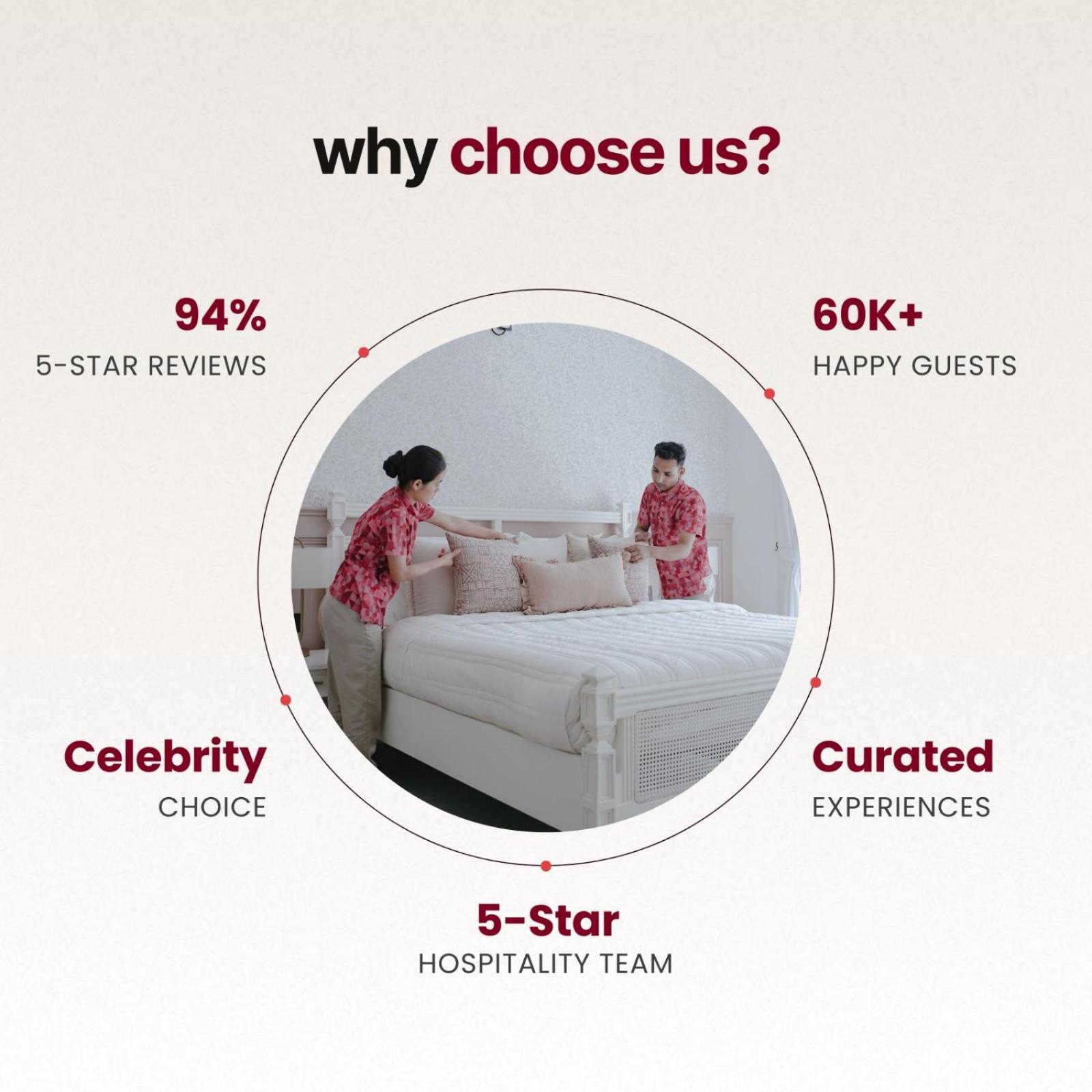 Luxurious 4 Bhk With Mini Movie Theatre In Holiday home Gurgaon
