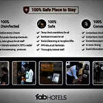 Fabhotel Staywell