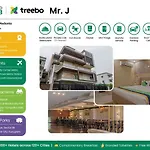 Treebo Trend Mr J - Sec 51